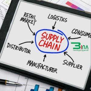 Supply Chain