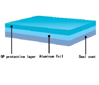 Seal nhôm - Giấy nhôm PTP