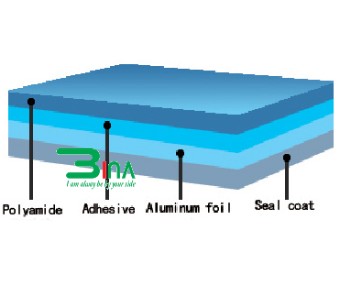 Màng Seal nhôm vỉ thuốc